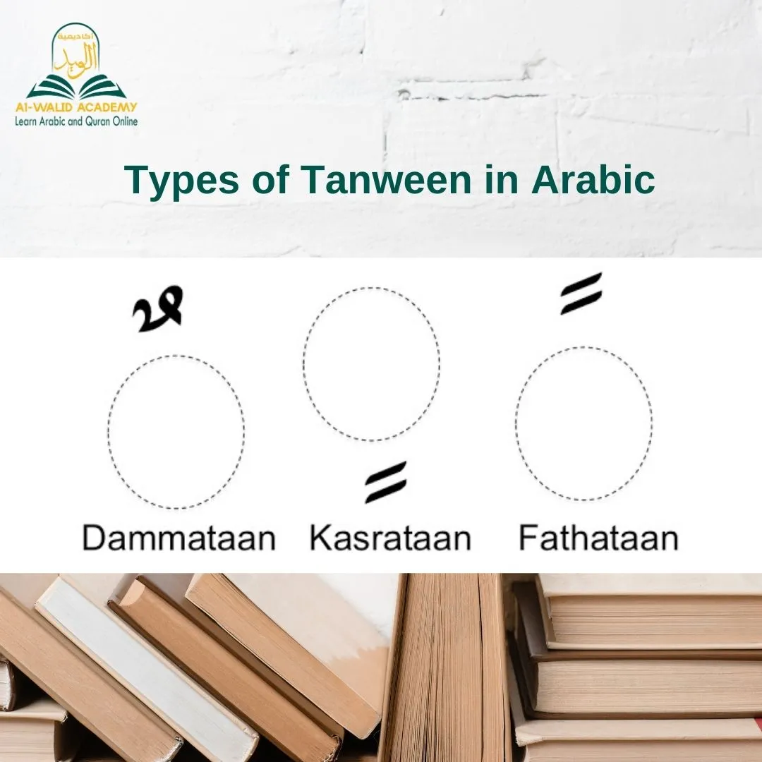 What Is Tanween
