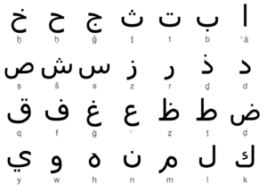 How to start learning Arabic language How to start learning Arabic language