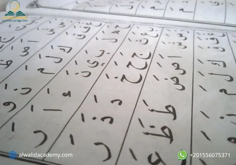 Sun and Moon Letters Arabic