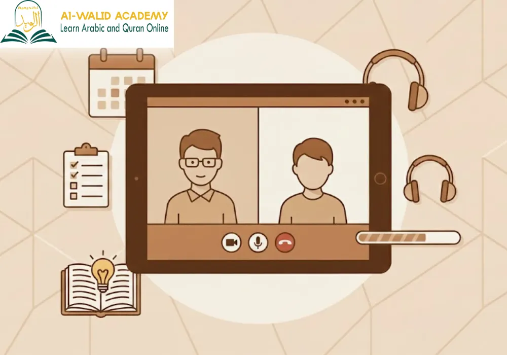 Lesson Plans for Teaching Quran