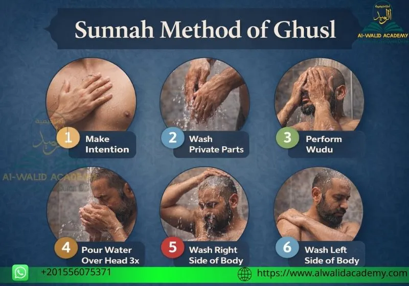 How to Do a Ghusl