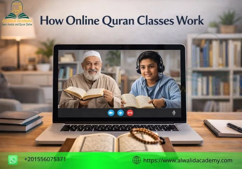 Online Quran classes on Skype and Zoom Online Quran classes on Skype and Zoom