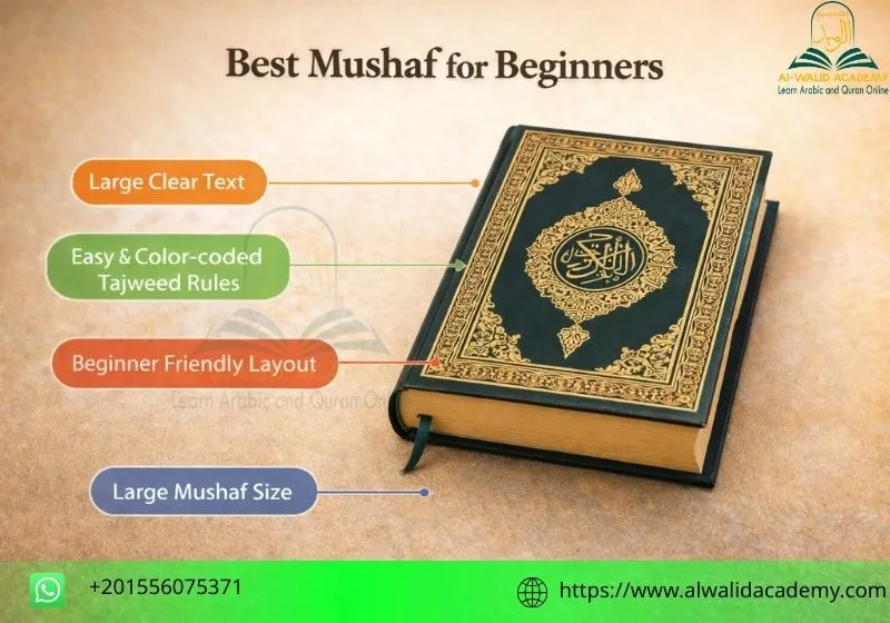The Best Mushaf For Quran 