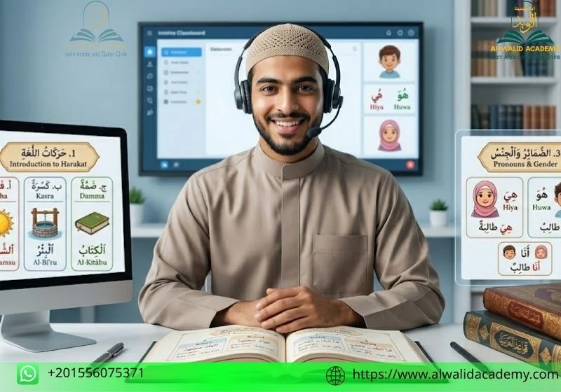 Arabic Language Grammar Rules Arabic Language Grammar Rules