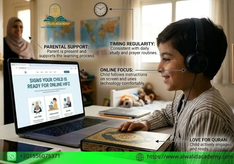 Best Online Hifz Teacher for Kids