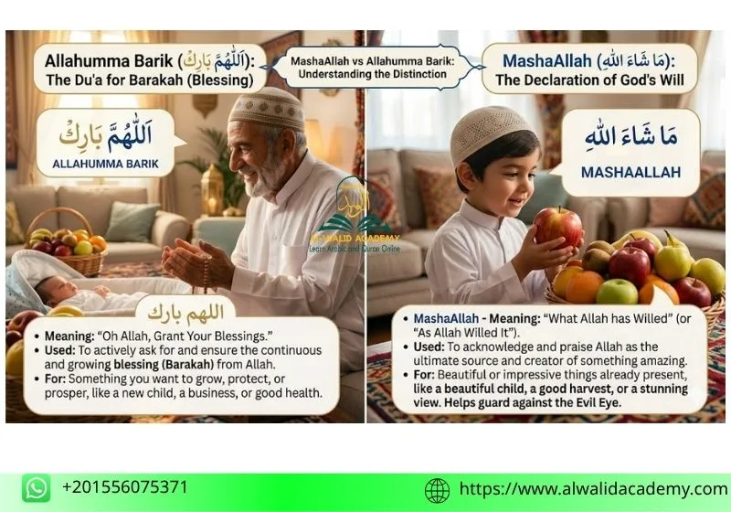 allahumma barik meaning