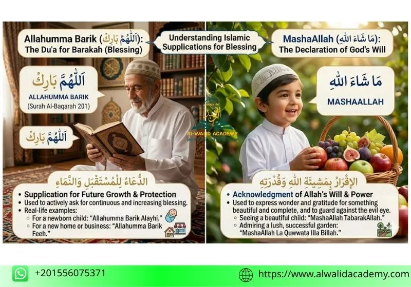 allahumma barik meaning