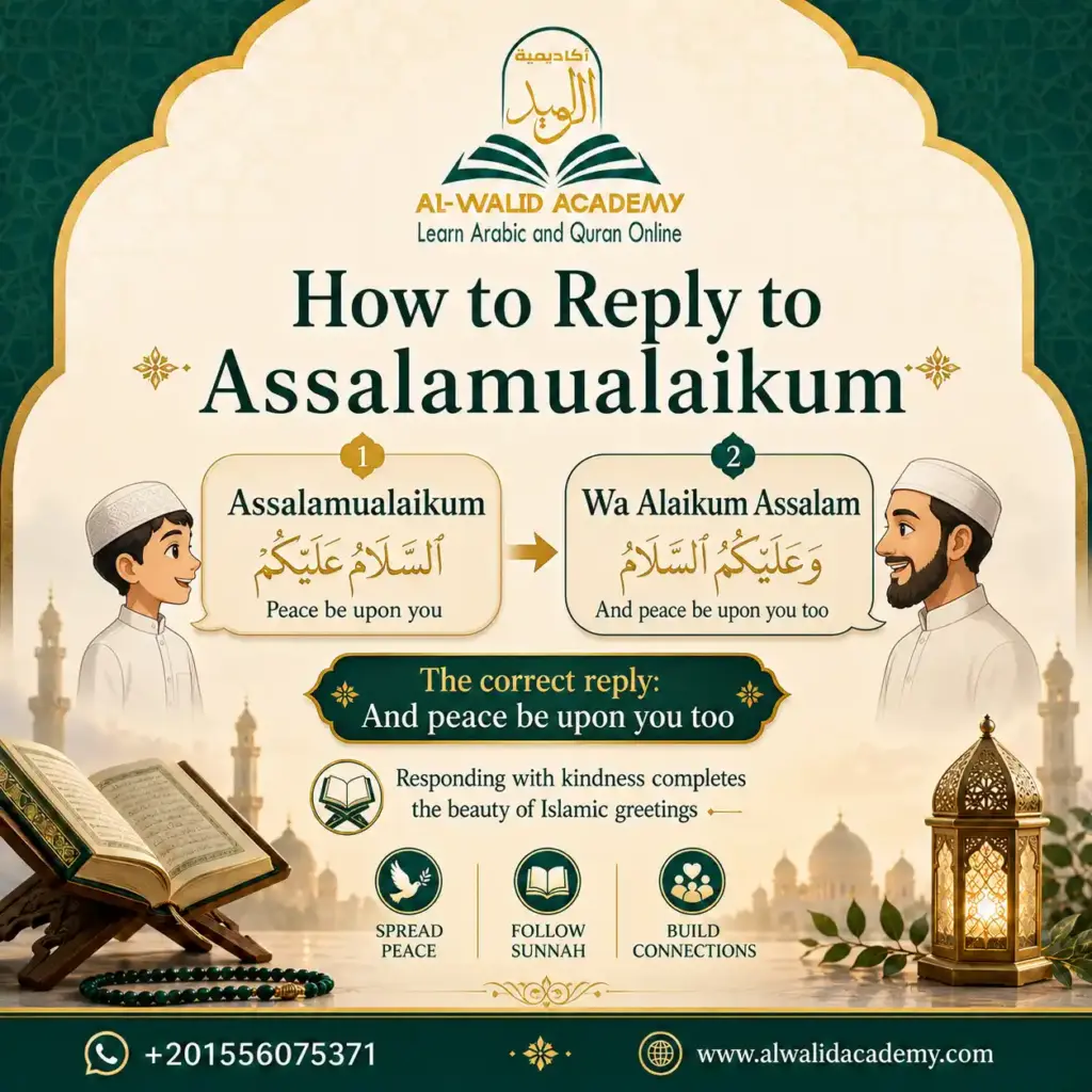Assalamualaikum Meaning Assalamualaikum Meaning