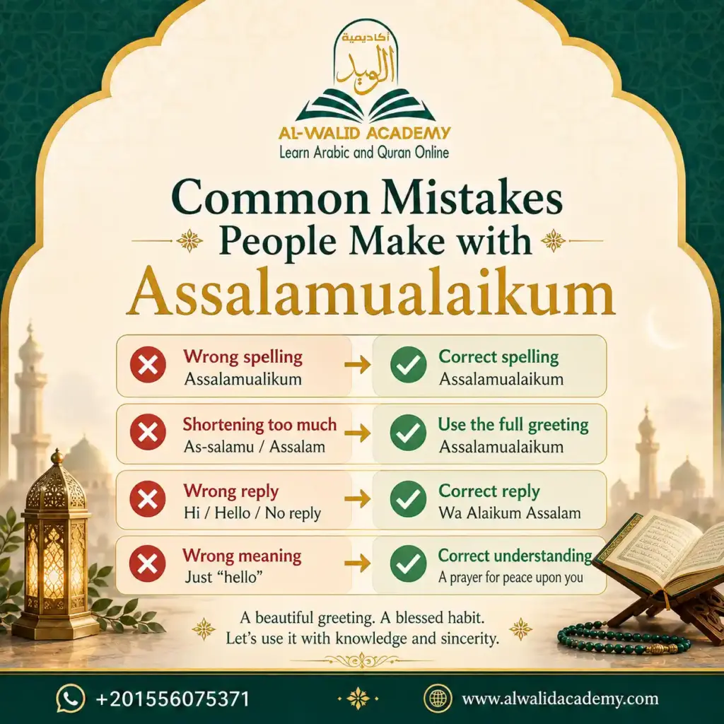Assalamualaikum Meaning Assalamualaikum Meaning