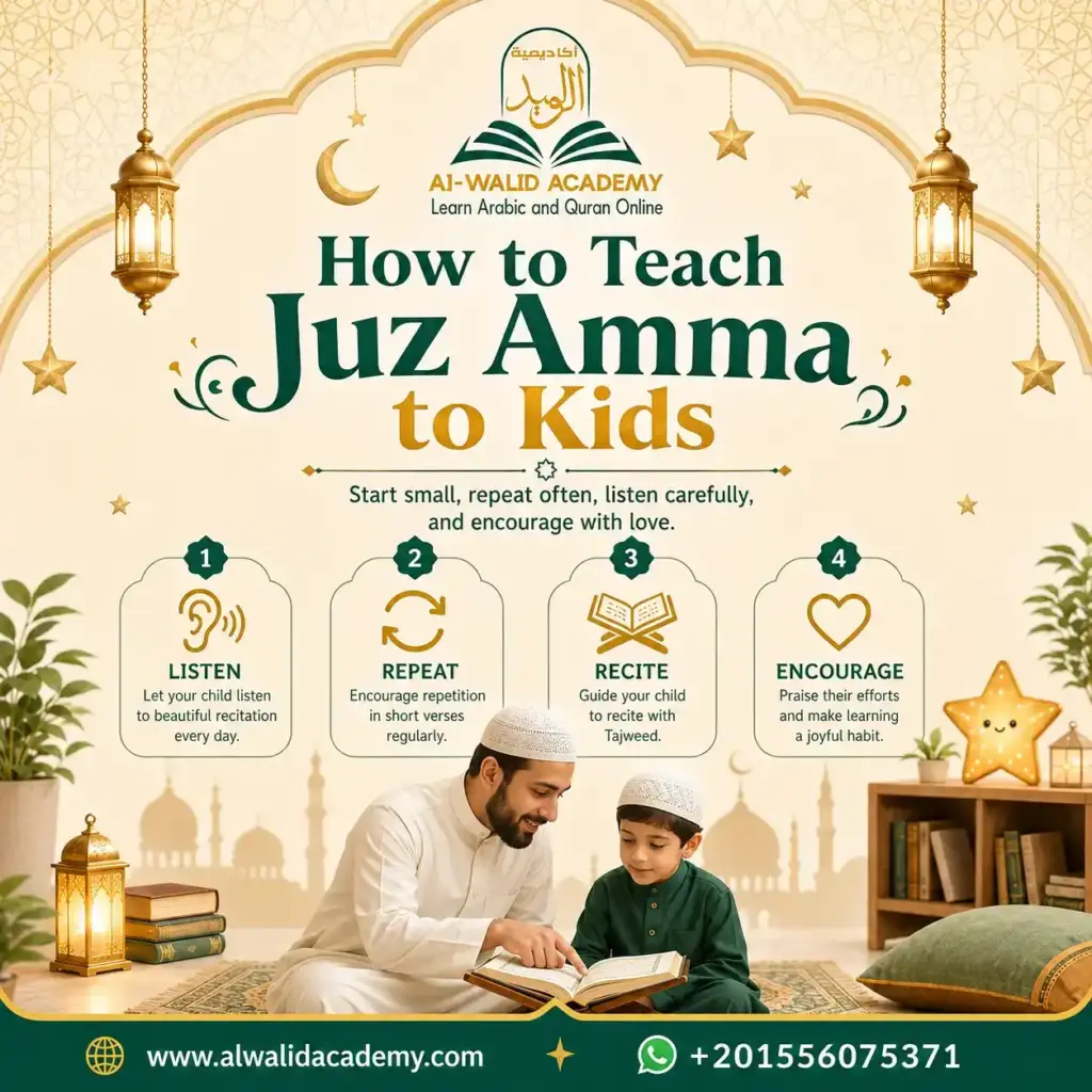 Juz ‘amma For Kids Juz ‘amma For Kids