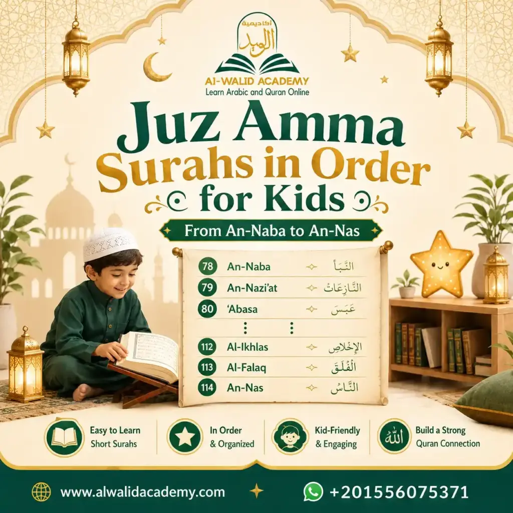Juz ‘amma For Kids Juz ‘amma For Kids