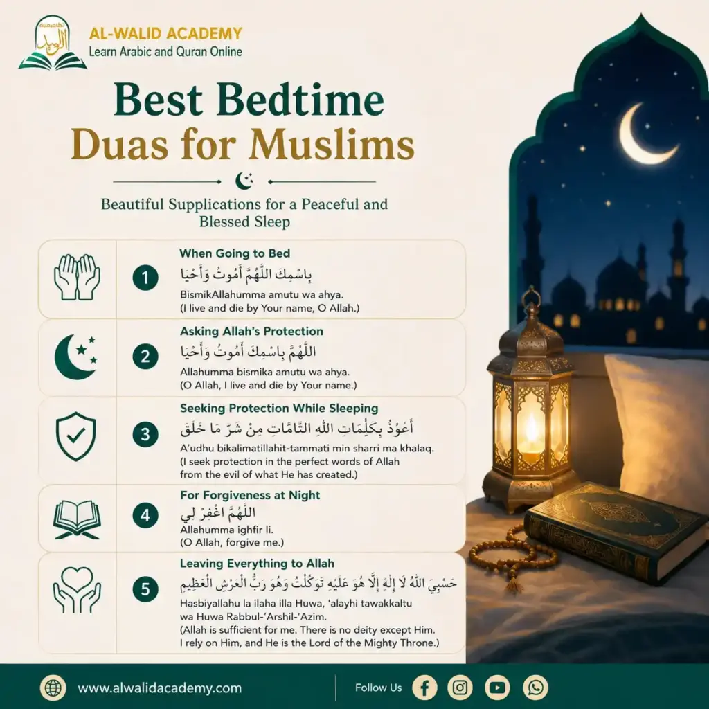 Islamic Bedtime Routine Islamic Bedtime Routine