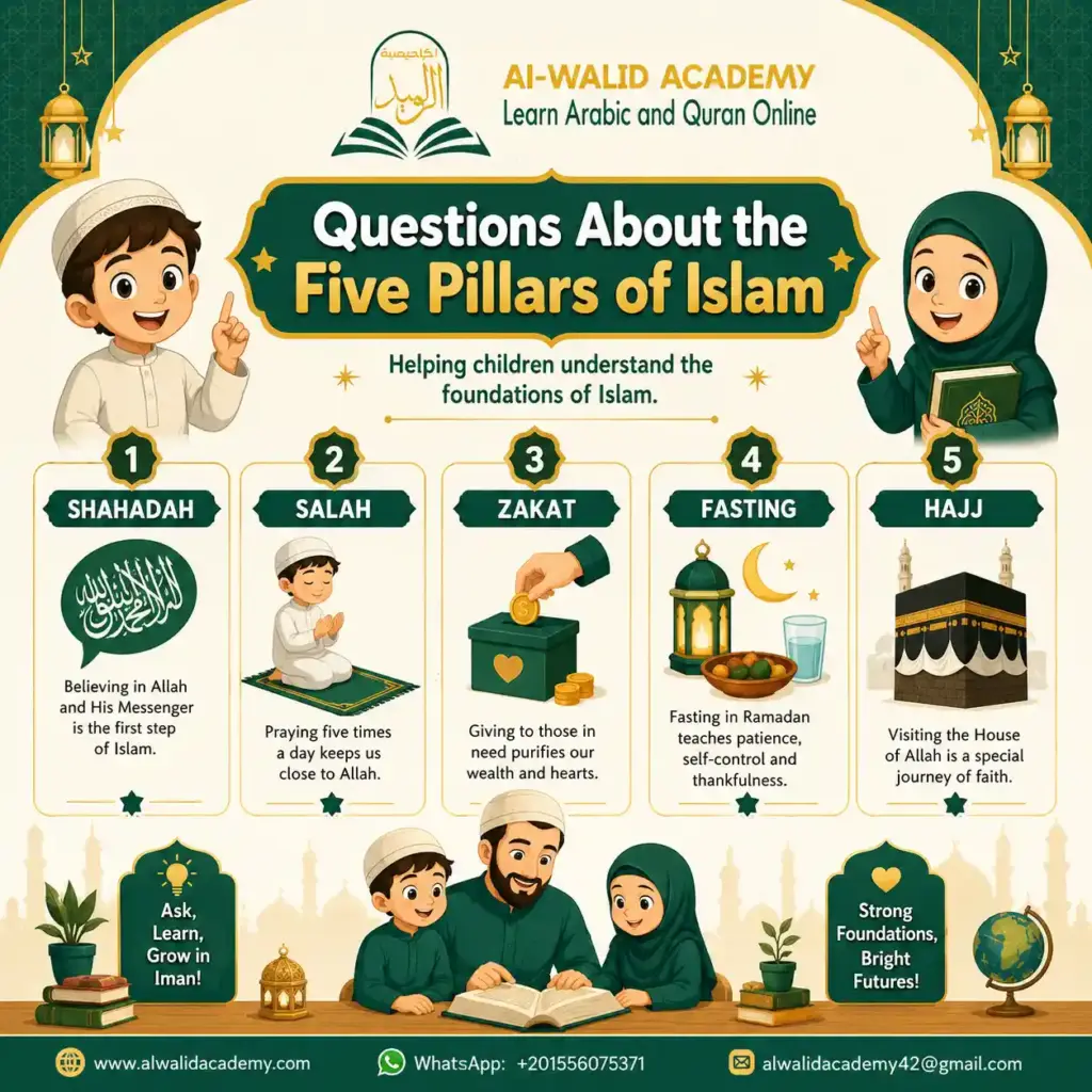 Islamic Questions and Answers For Kids Islamic Questions and Answers For Kids