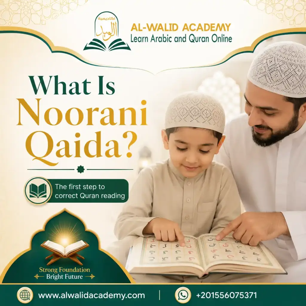 Learning Techniques in Noorani Qaida Learning Techniques in Noorani Qaida
