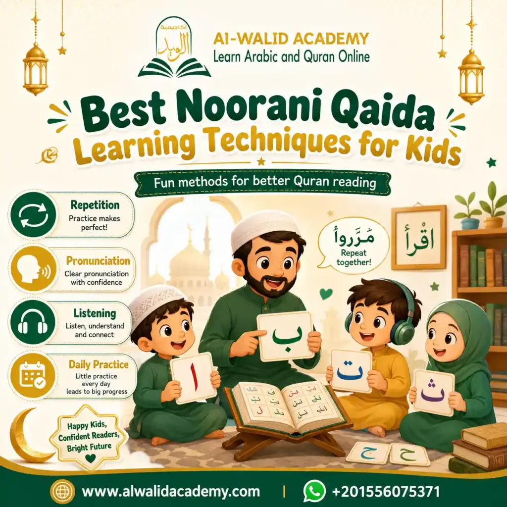 Learning Techniques in Noorani Qaida Learning Techniques in Noorani Qaida