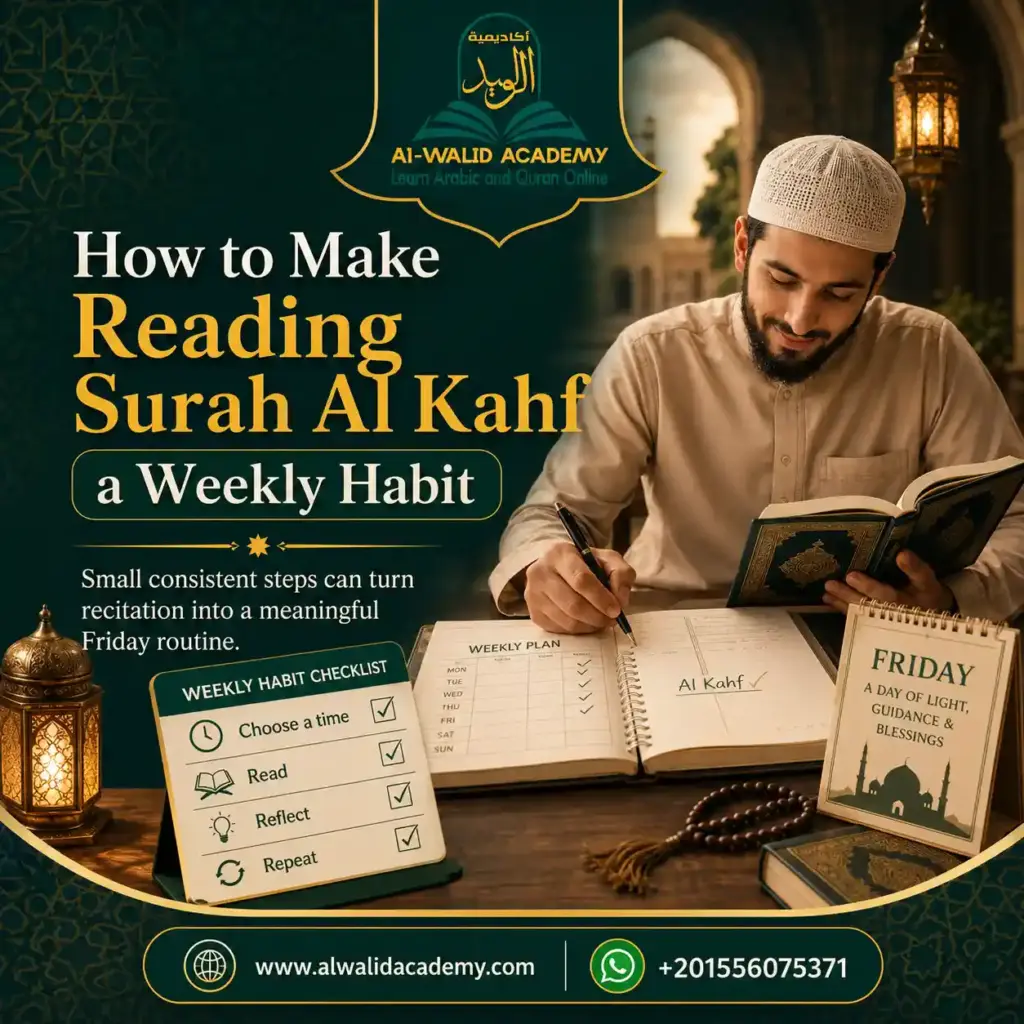 Reading Surah Al Kahf on Friday