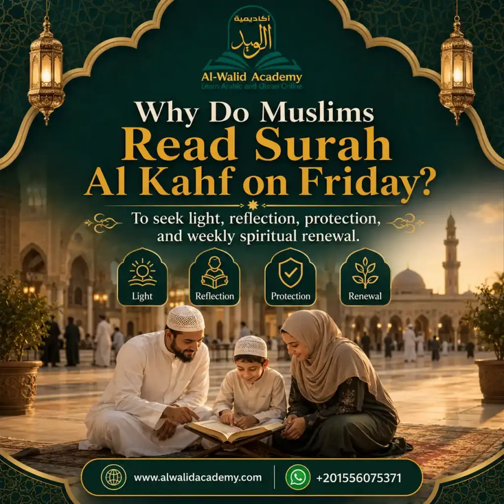 Reading Surah Al Kahf on Friday