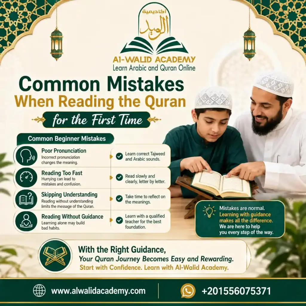 Reading The Quran For The First Time