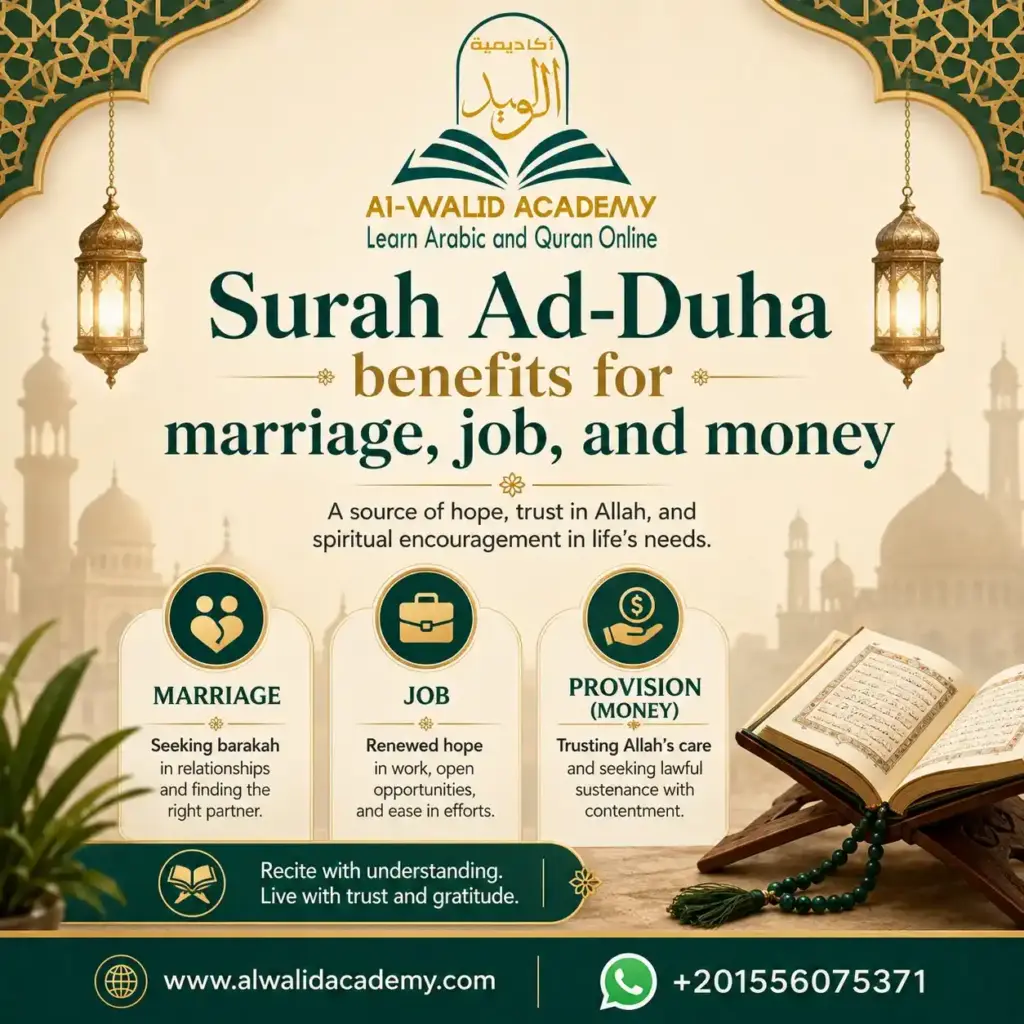 Surah Duha Benefits Surah Duha Benefits