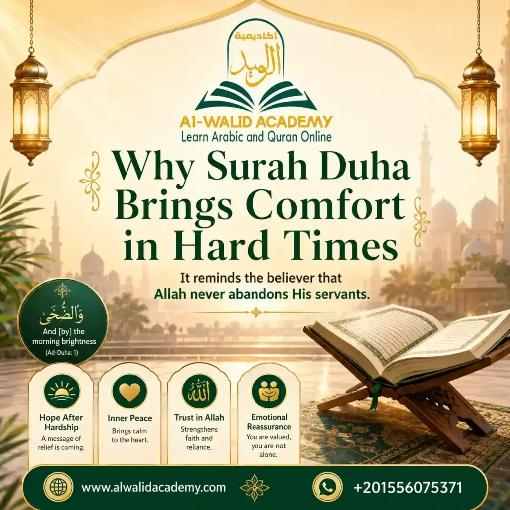 Surah Duha Benefits Surah Duha Benefits