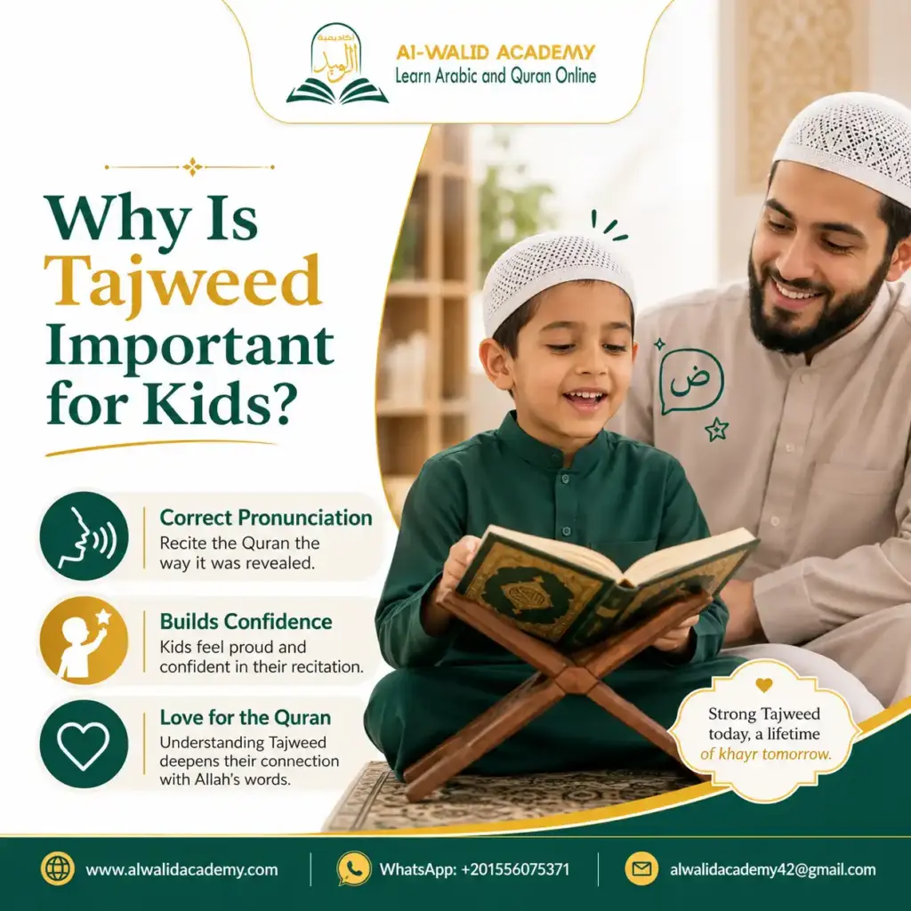 Tajweed in English for Kids Tajweed in English for Kids