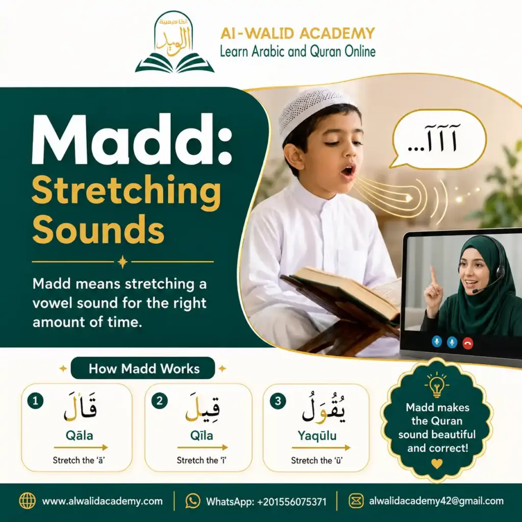 Tajweed in English for Kids Tajweed in English for Kids