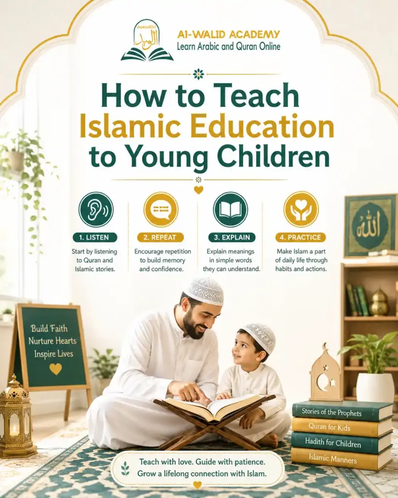 Islamic Education at a Young Age