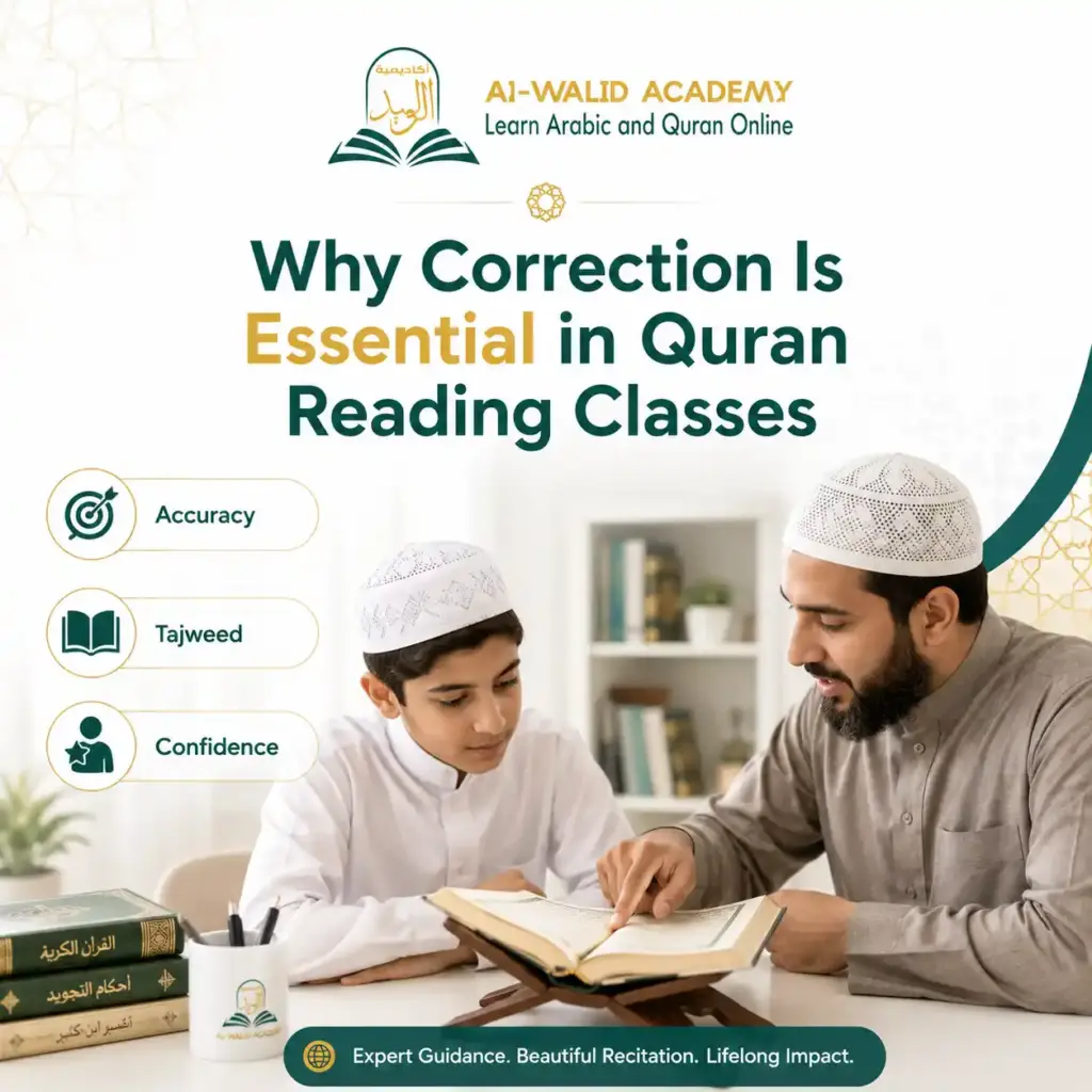 Quran Reading Correction Classes
