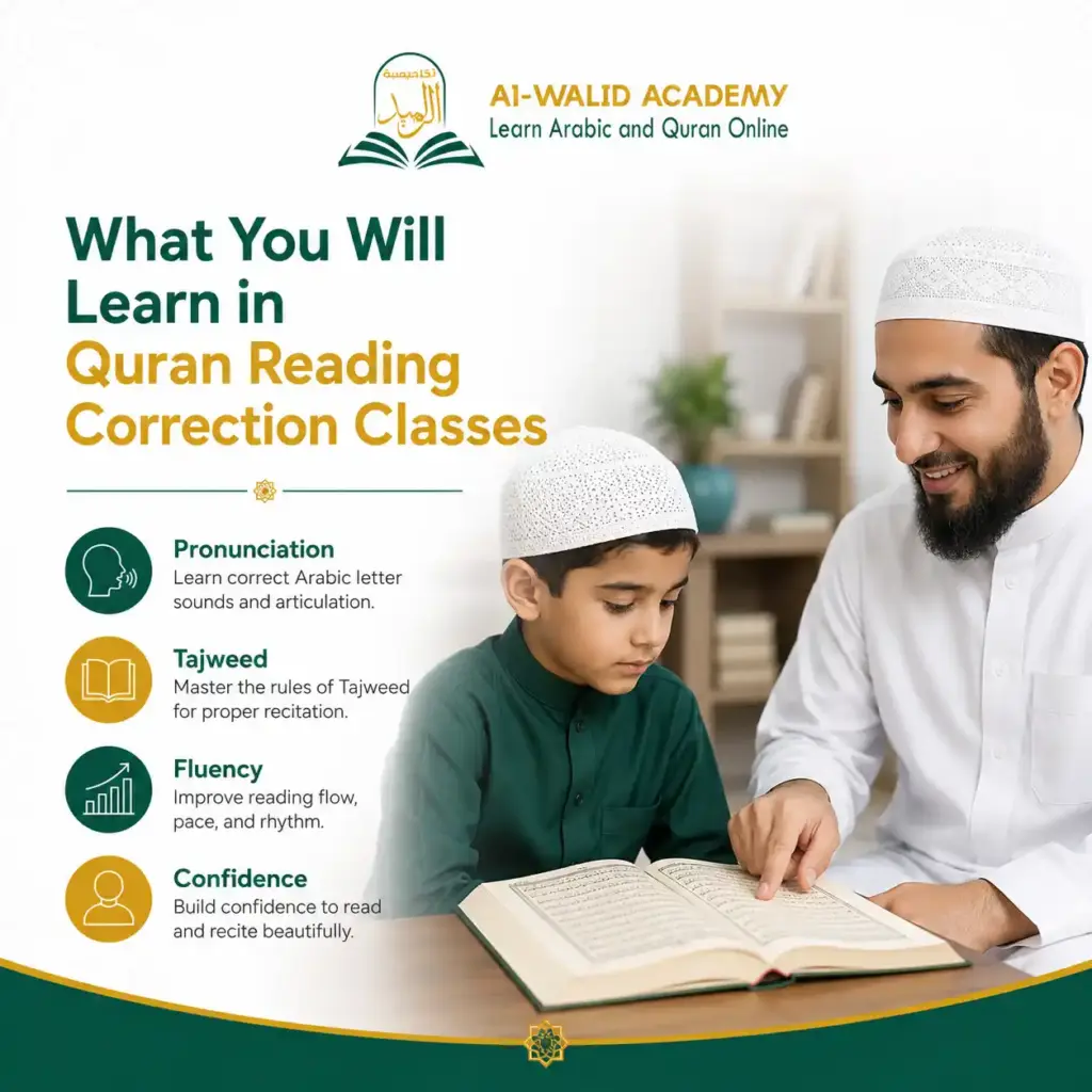Quran Reading Correction Classes