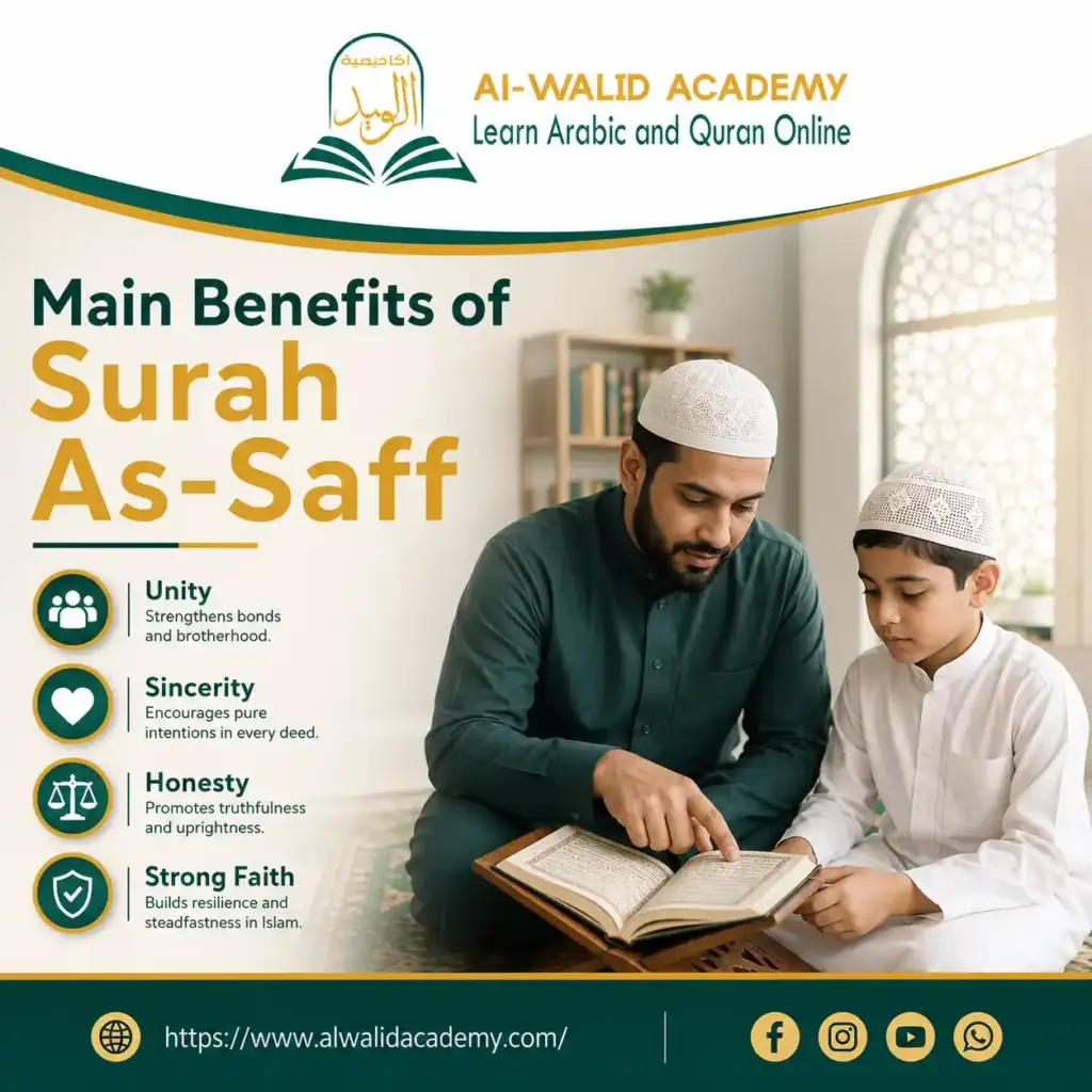 Surah as Saff benefits Surah as Saff benefits
