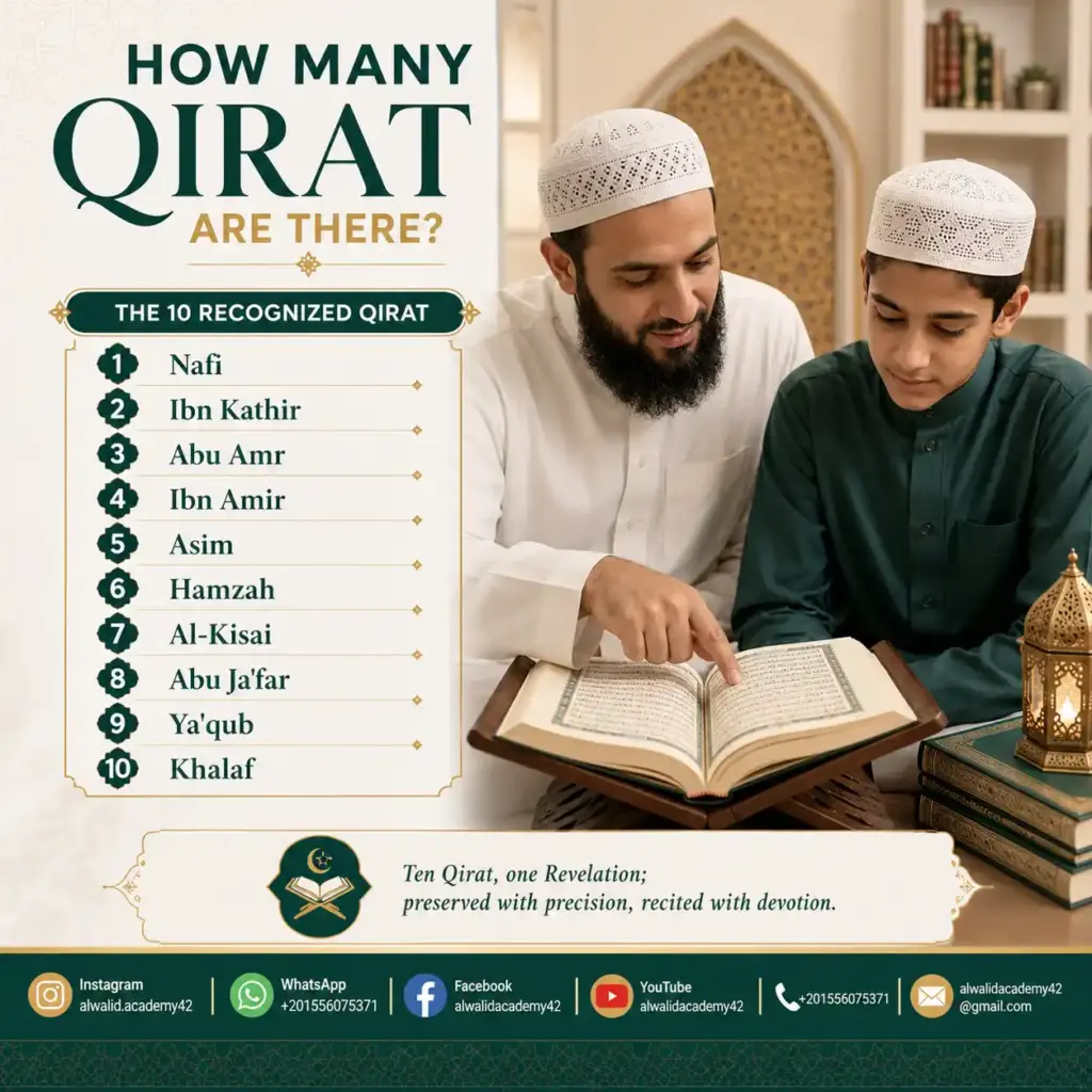 how to learn qirat of quran how to learn qirat of quran
