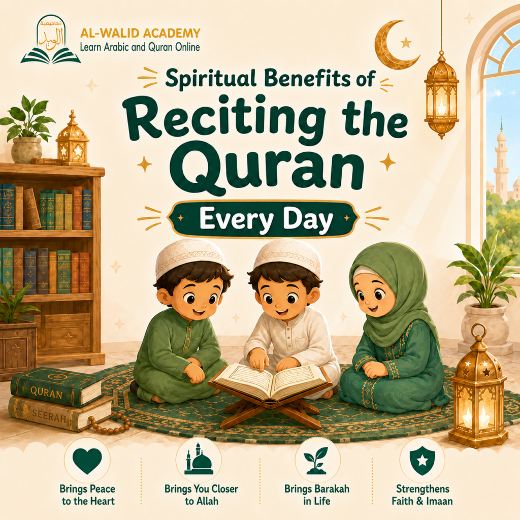 Benefits of reciting Quran daily