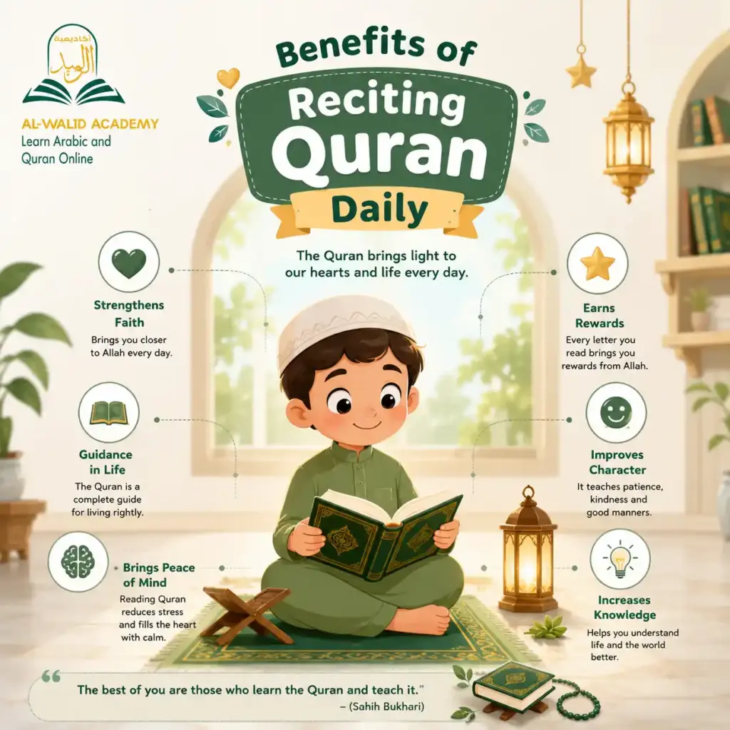 Benefits of reciting Quran daily