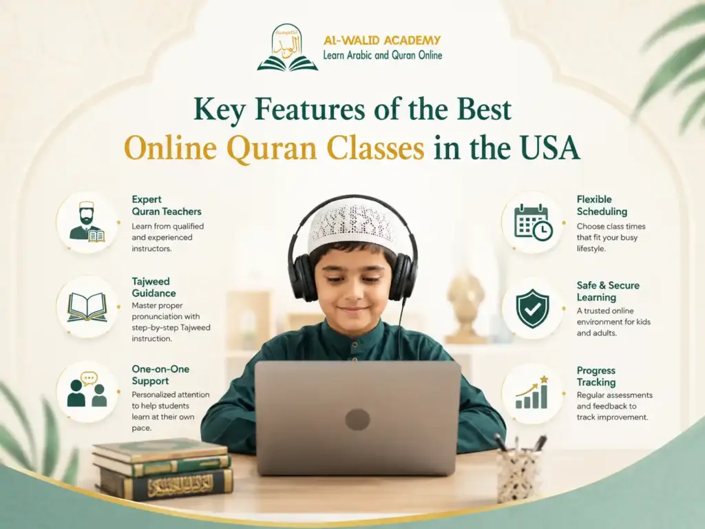 Best Online Quran Classes for Kids in USA Best Online Quran Classes for Kids in USA
