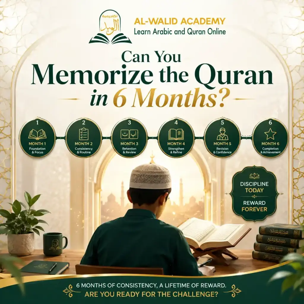 Daily Quran Memorization Schedule Daily Quran Memorization Schedule