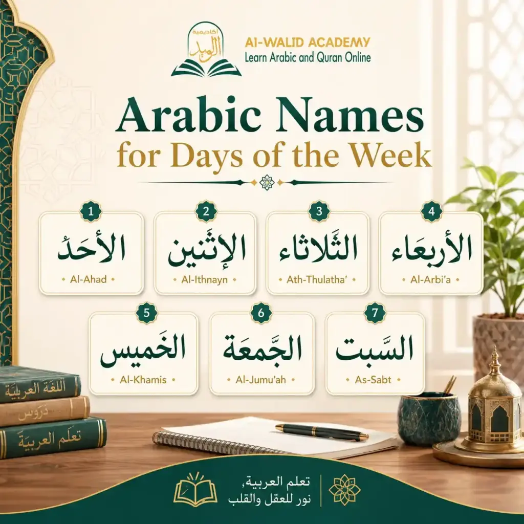 Days of the Week in Arabic Days of the Week in Arabic