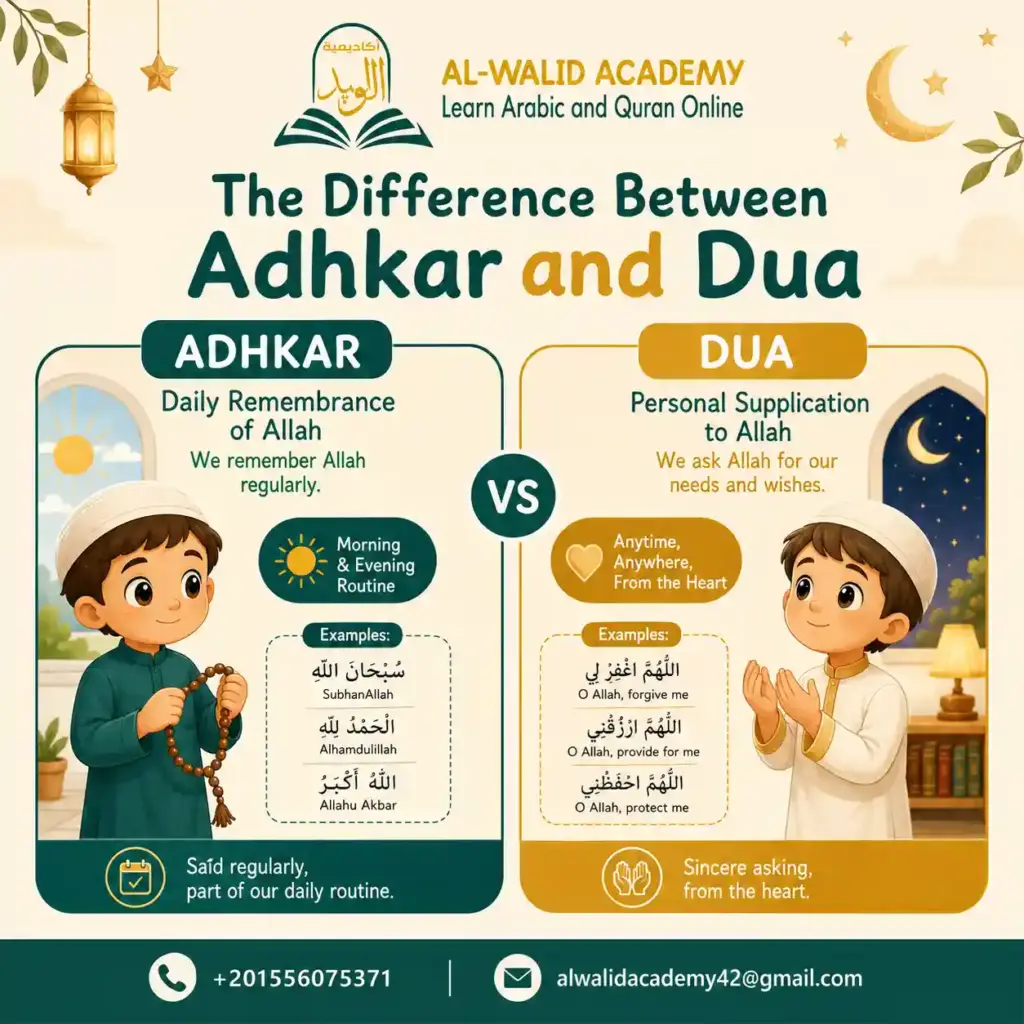 How to Teach Kids the Daily Adhkar How to Teach Kids the Daily Adhkar
