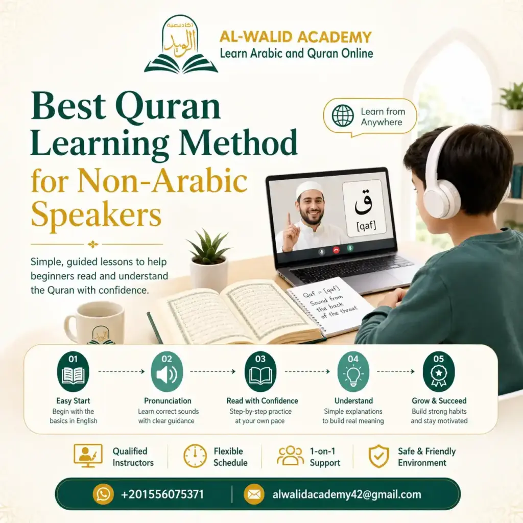 How to start the Quran for beginners How to start the Quran for beginners