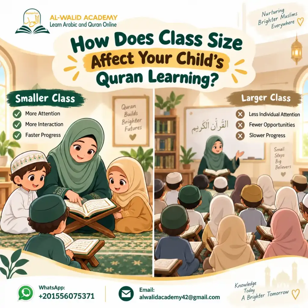 One-to-one vs. Group Quran classes for kids One-to-one vs. Group Quran classes for kids