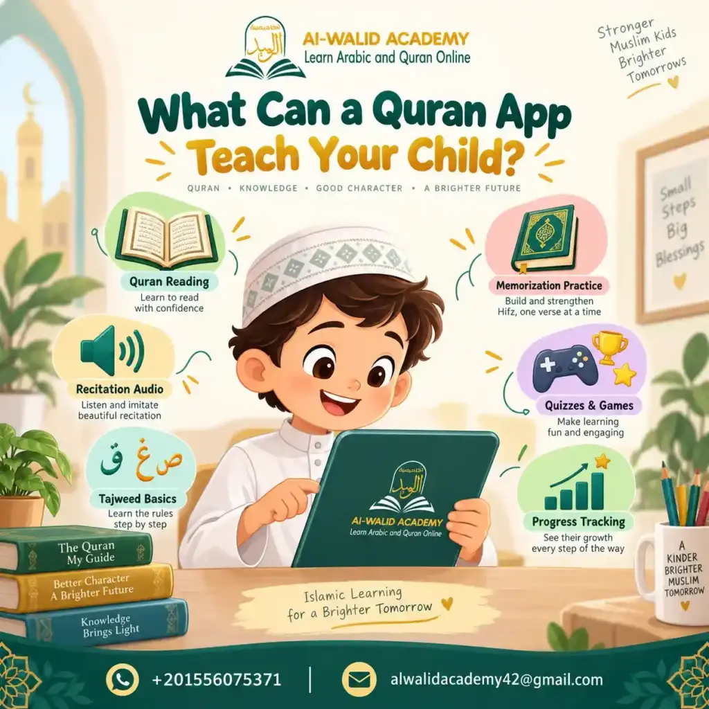 Quran Apps vs Quran Teachers for Kids