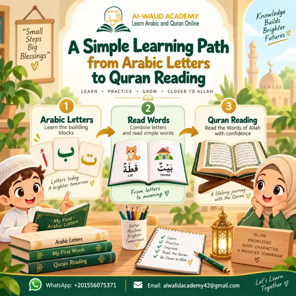 Should Children Learn Arabic Before Quran Should Children Learn Arabic Before Quran